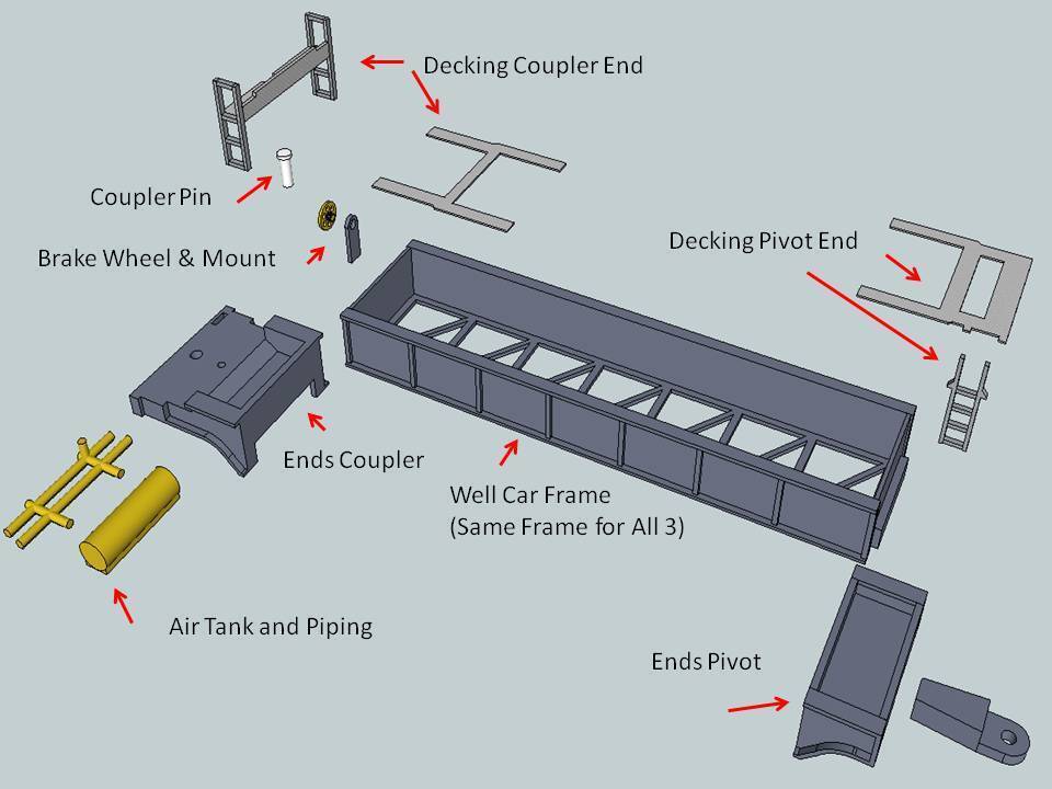 Single Stack Well Car 🏛️ HO Scale Articulated Well Cars・Free STL File for ・Cults