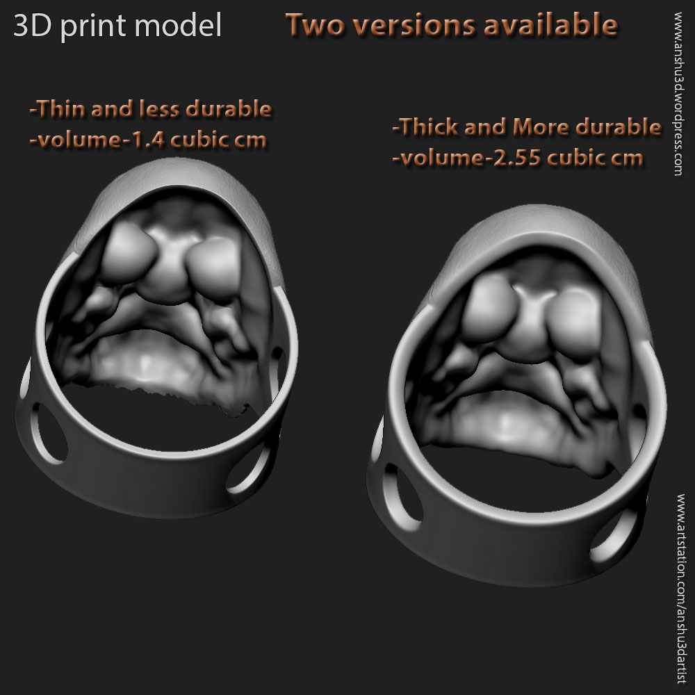 3D file skull with beard vol3 ring 💀・3D printer design to download・Cults