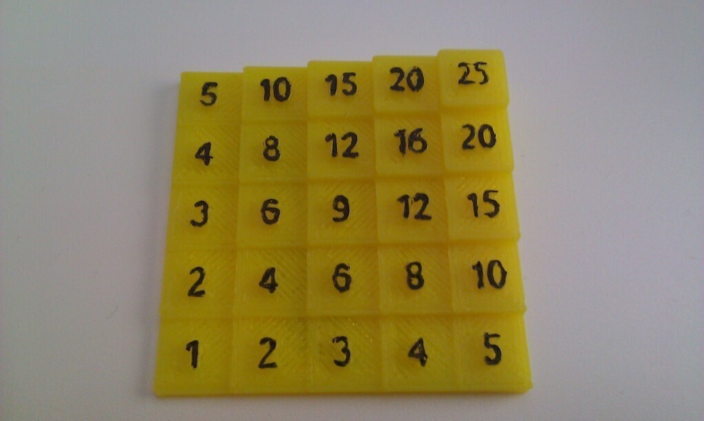 Free STL file multiplication table 5x5 📐 ・3D printer design to download ...