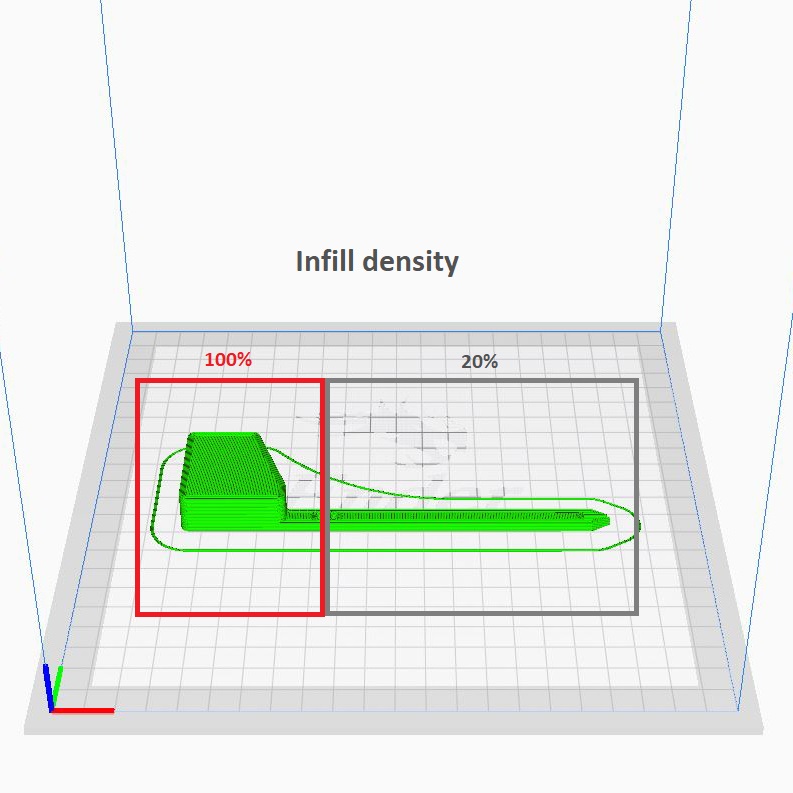 STL file INDICATOR FOR BEST BED LEVELING FOR ENDER 3 V2 🛏️ ・3D printer model to download・Cults