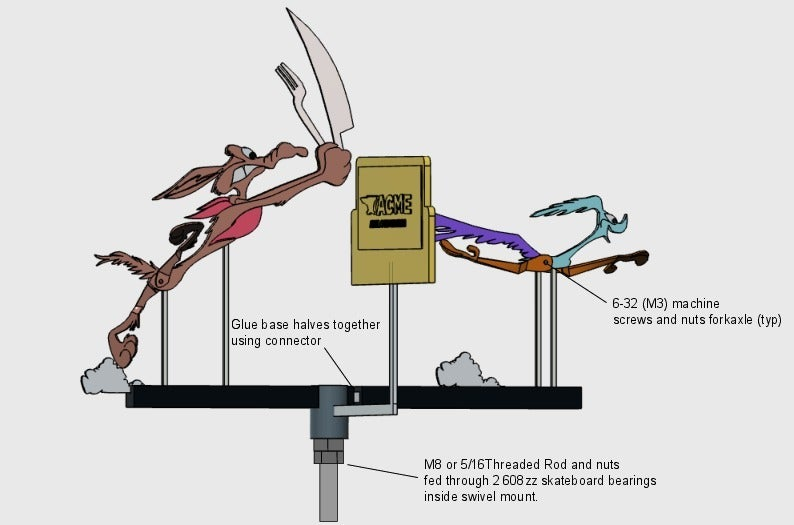 🎨 Roadrunner Whirligig・Free STL File for ・Cults roadrunner-whirligig-free-stl-file-for-cults