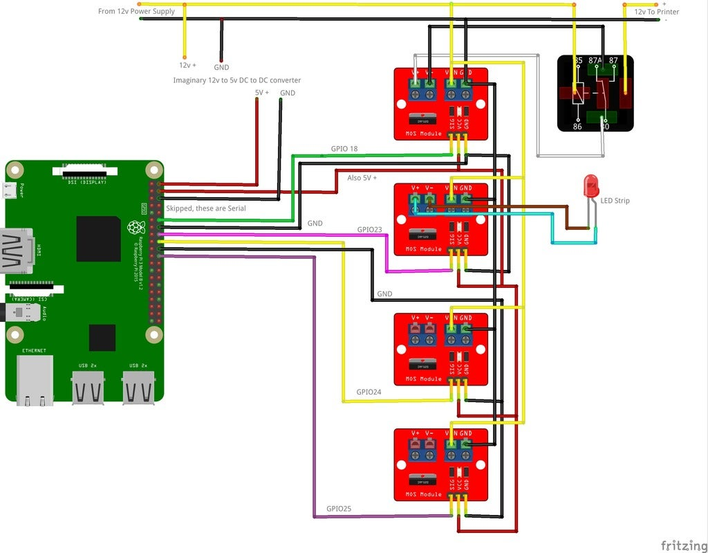 Octoprint and GPIO Control Tutorial!