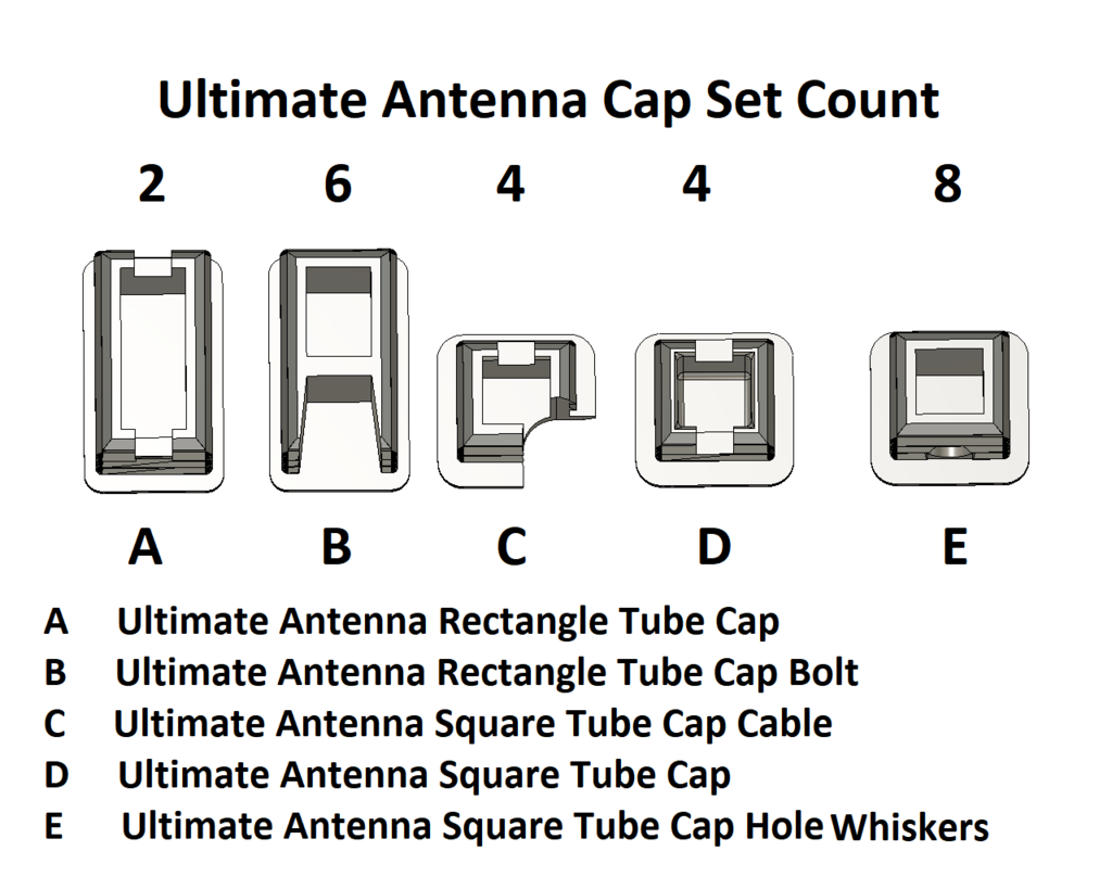 Fichier 3D gratuit Ultimate TV Antenna Cap Set 📶 ・Modèle pour ...