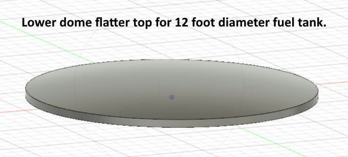 Réservoir à Carburant Industriel Maquette 1/43,5 (Échelle O) - 20 000 Litres - Kit à Monter CB Models