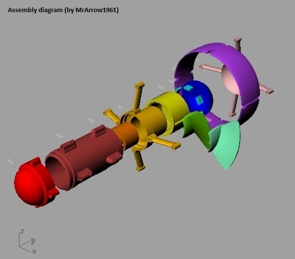 Parts Of Rov Free 3D file Magnetic coupled ROV thruster 🧲 ・3D print design to ...