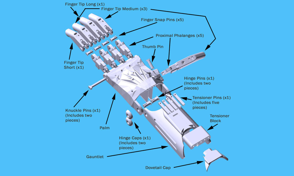 Exploded View Raptor R Engine La mano de rapaz de e-NABLE・Archivo 3D Gratis para ・Cults