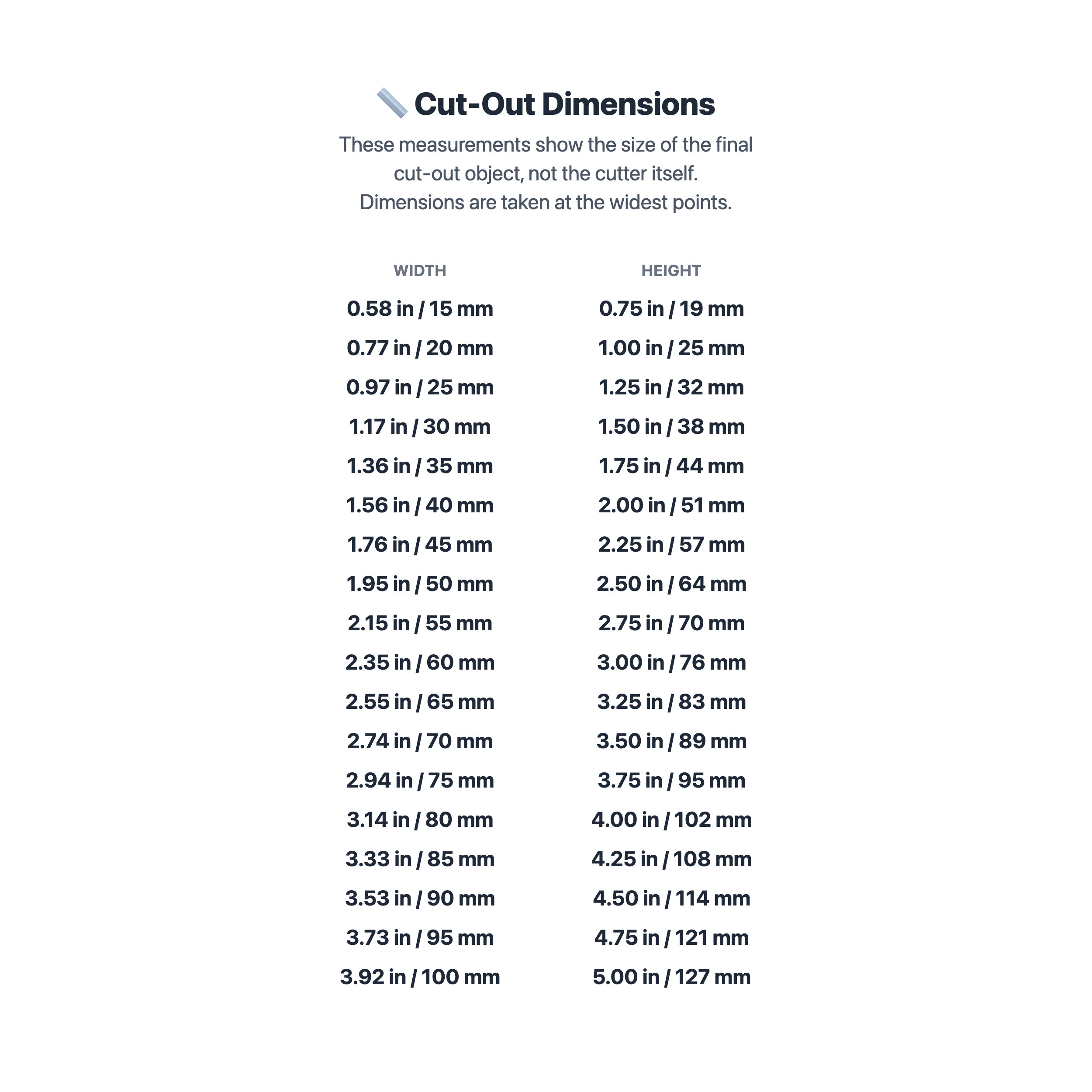 👤 Cortador de forma humana, 18 peças, tamanhos 0,75\, image size:2500x2500